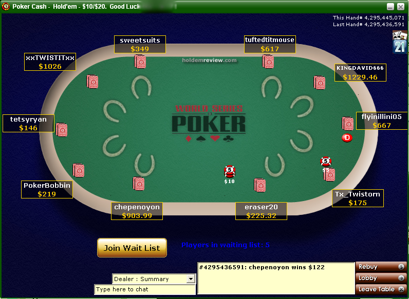 Party Poker World Series of Poker