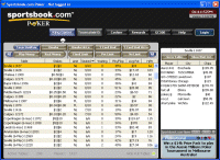SportsBook Poker Review