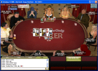 Players Only Poker Review